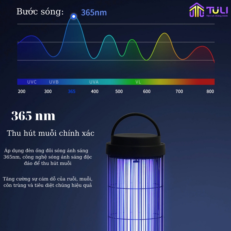 Đèn bắt muỗi và côn trùng thông minh 360 độ TULI TL-CD36, CS 36W, Máy diệt kiến ba khoang, Phạm vi tối đa 70m2, BH 2 năm
