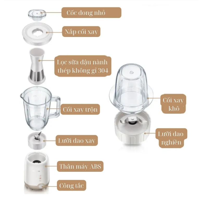 Máy xay sinh tố Bear LLJ-B08G2 - Dung tích 0.8 Lít - Công suất 200 W - Bảo hành chính hãng 1 năm