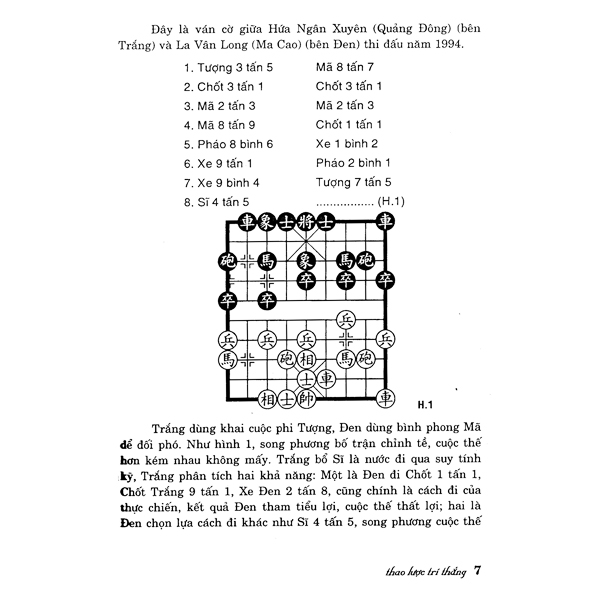 Sách - Cờ Tướng Thao Lược Trí Thắng