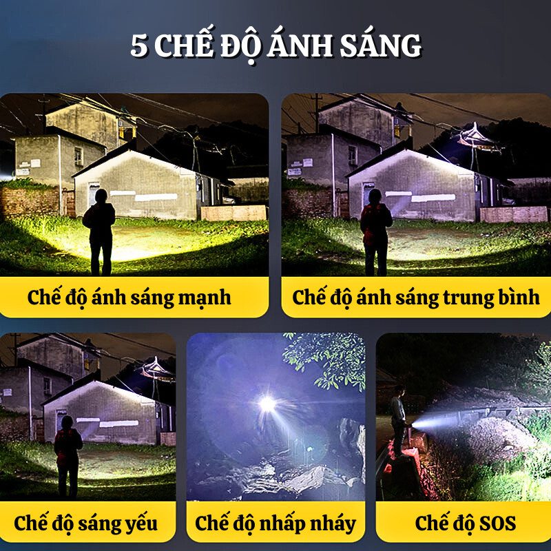 Đèn Pin Siêu Sáng Cầm Tay Shikio Mini Chống Nước 5 Chế Độ Sang Tích Điện Thích Hợp Đi Dã Ngoại