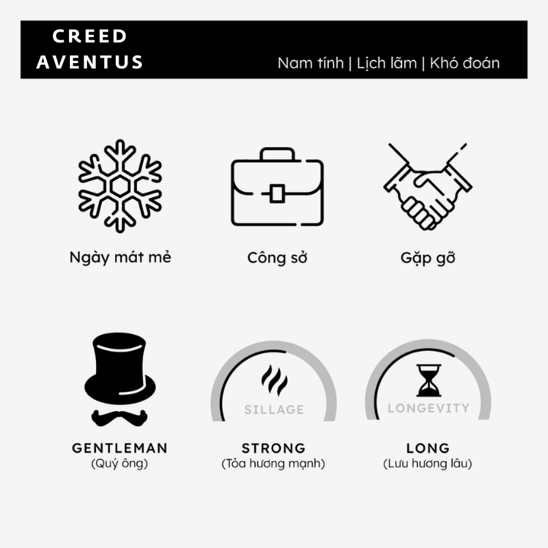 Nước Hoa Nam CREED AVENTUS EDP 100ml gần là cuốn ,mạnh mẽ cá tính