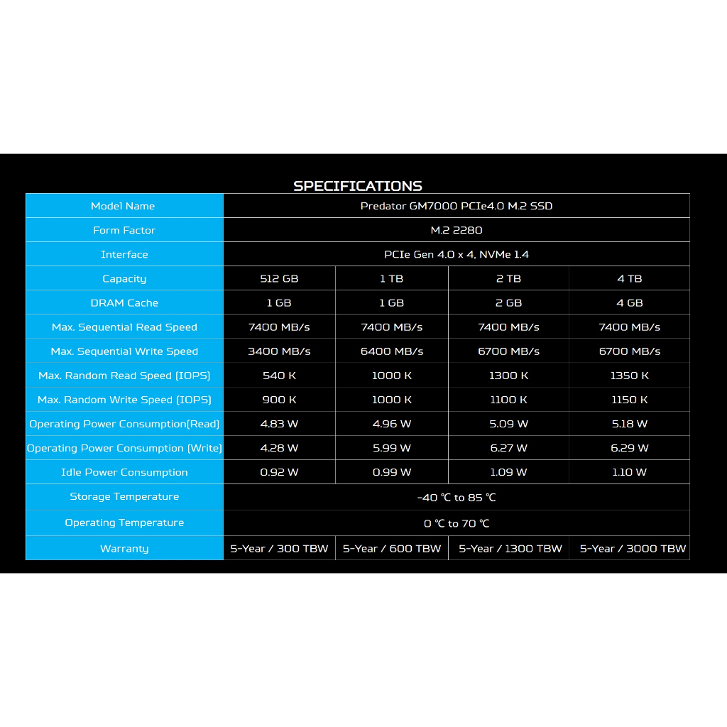 Ổ Cứng gắn trong SSD Acer Predator GM7000 M.2 2280 PCIe NVMe GEN 4 - 1TB/2TB - Tốc 7400/s, có Dram cache | BigBuy360 - bigbuy360.vn