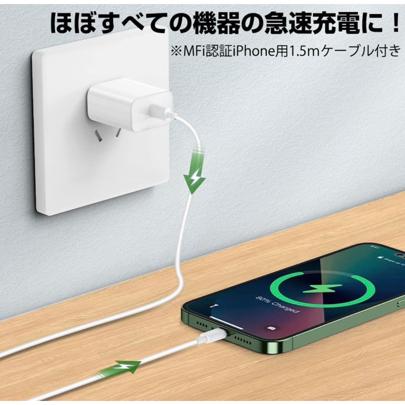 Bộ sạc nhanh Nhật