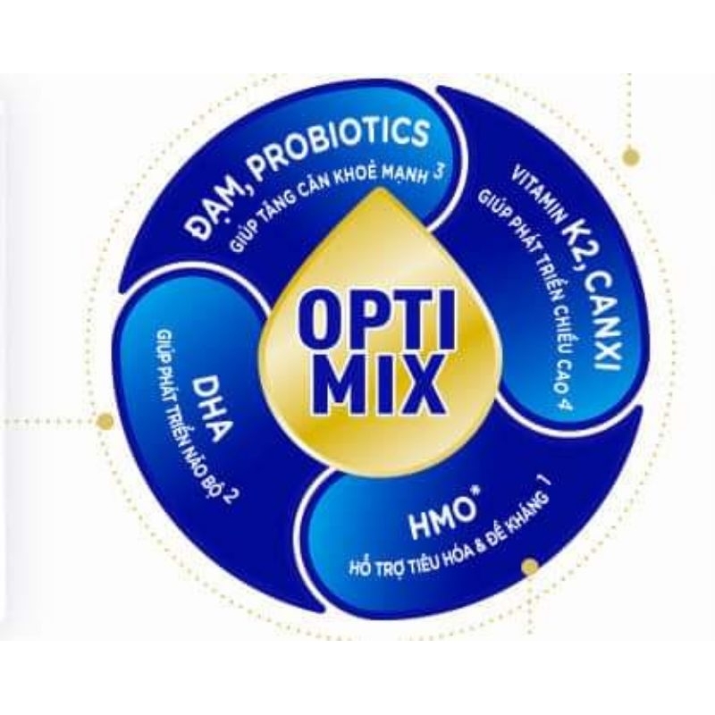 Optimum gold 4 850g cho trẻ 2 tuổi trở lên