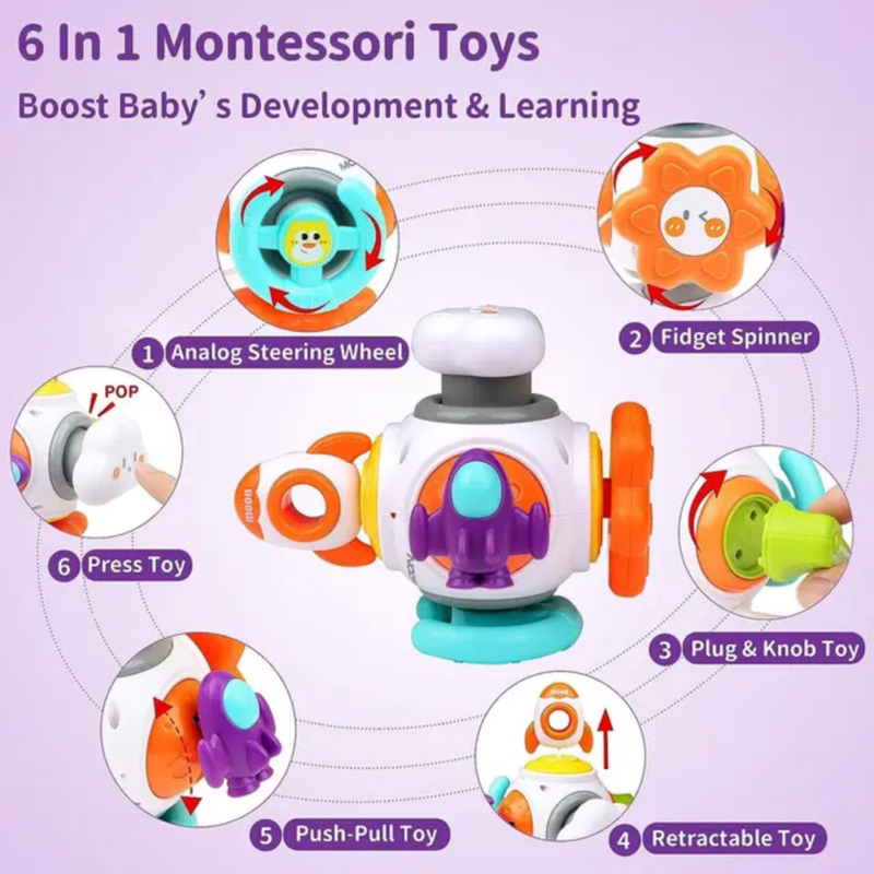 𝐊𝐡𝐨̂́𝐢 𝐁𝐚̣̂𝐧 𝐑𝐨̣̂𝐧 𝐌𝐨𝐧𝐭𝐞𝐬𝐬𝐨𝐫𝐢 𝐂𝐚̂̀𝐦 𝐓𝐚𝐲 𝐂𝐡𝐨 𝐁𝐞́ 𝟔 𝐂𝐡𝐮̛́𝐜 𝐍𝐚̆𝐧𝐠, 𝐑𝐞̀𝐧 𝐋𝐮𝐲𝐞̣̂𝐧 𝐊𝐲̃ 𝐍𝐚̆𝐧𝐠 𝐂𝐚̂̀𝐦 𝐍𝐚̆́𝐦
