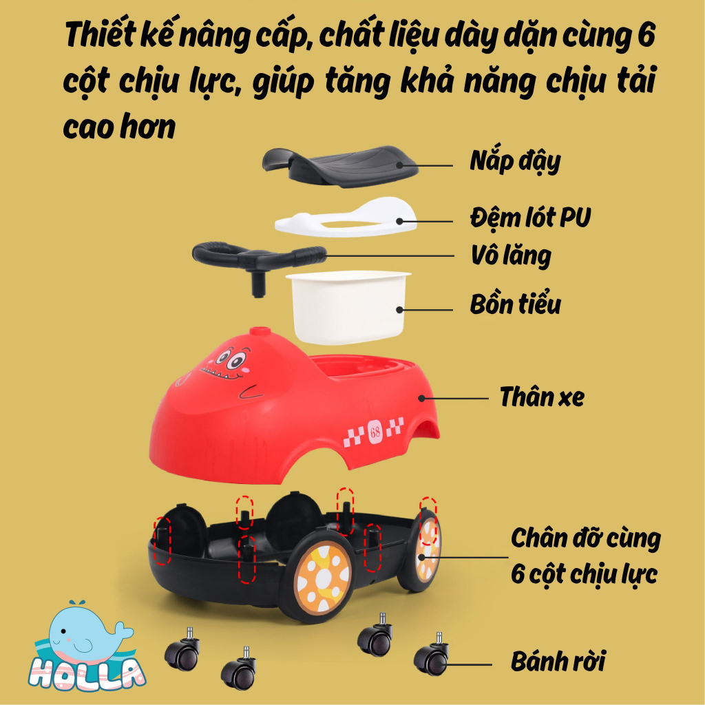 Bô Hình Vịt Bô Ngồi Vệ Sinh 2in1 Ô Tô Holla 01219 Xinh Xắn Cho Bé