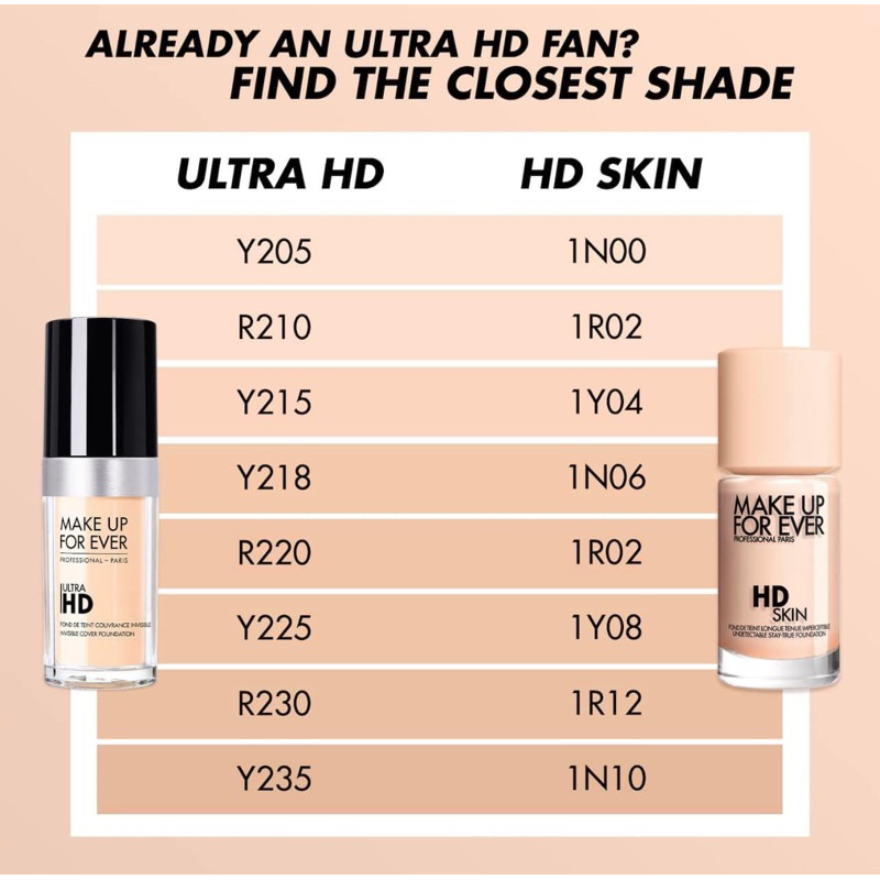 - Kem nền HD Ultra Skin bản mới