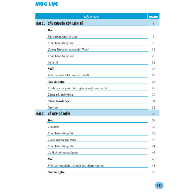 Sách - Học Tốt Ngữ Văn 8 - Biên soạn theo chương trình GDPT mới Kết Nối - ndbooks