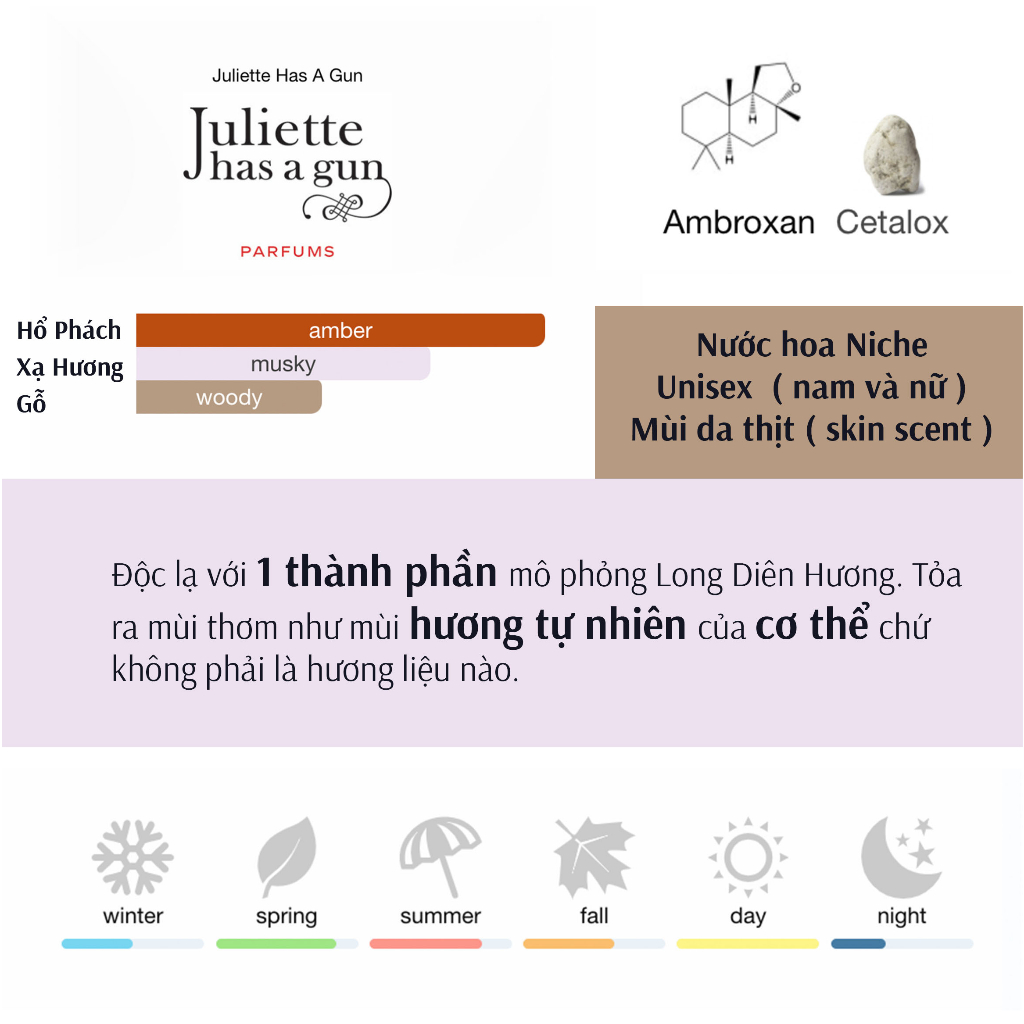 10ml nước hoa unisex 𝗝𝘂𝗹𝗶𝗲𝘁 𝗛𝗮𝘀 𝗔 𝗚𝘂𝗻 𝗡𝘁 𝗔 𝗣𝗲𝗳𝘂𝗺𝗲 𝗘𝗗𝗣 | lale perfume