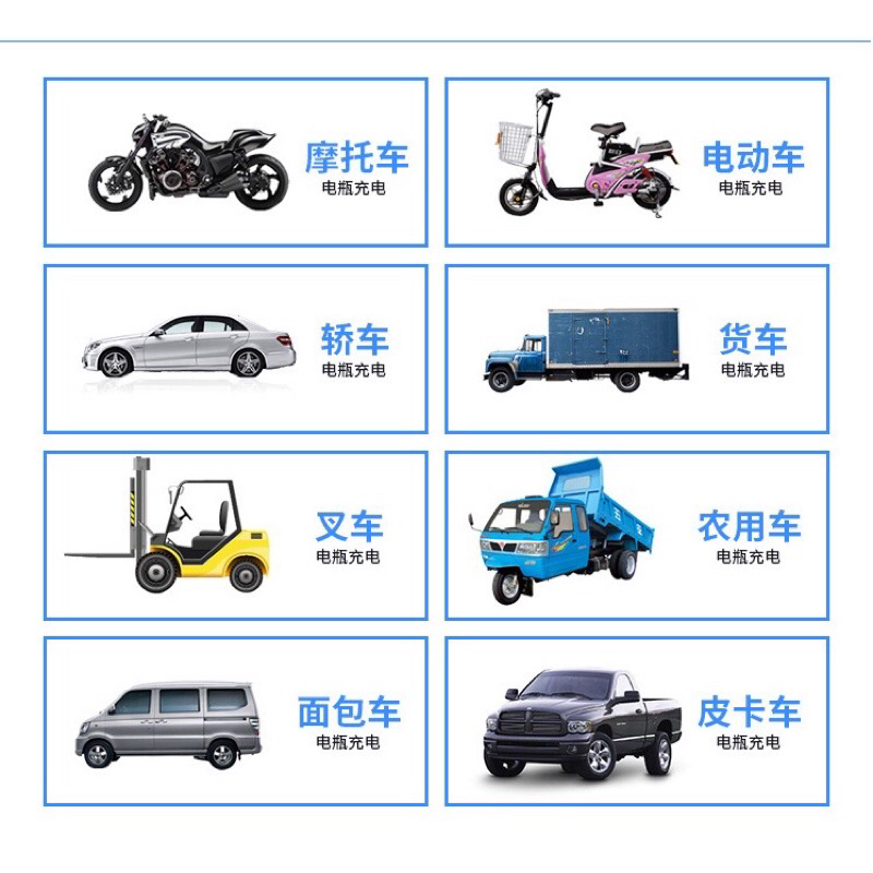 Sạc bình ắc quy ô tô xe máy 12V 24V 500AH thông minh tự ngắt khi đầy