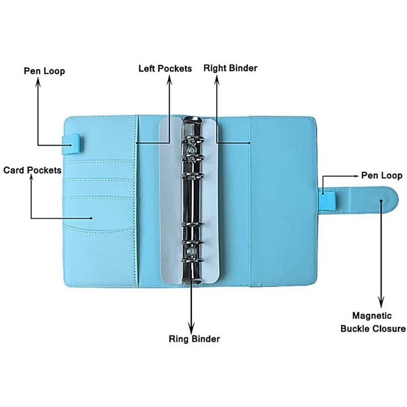 Sổ Tiết Kiệm Ghi Chú Chi Tiêu Thông Minh, Thiết Kế Còng 6 Lỗ Bìa Da Pu Kèm 12 Túi Zip A6