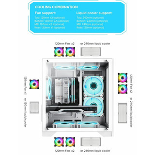 Vỏ Case Gamemax Infinity Mini Black and White  m-ATX