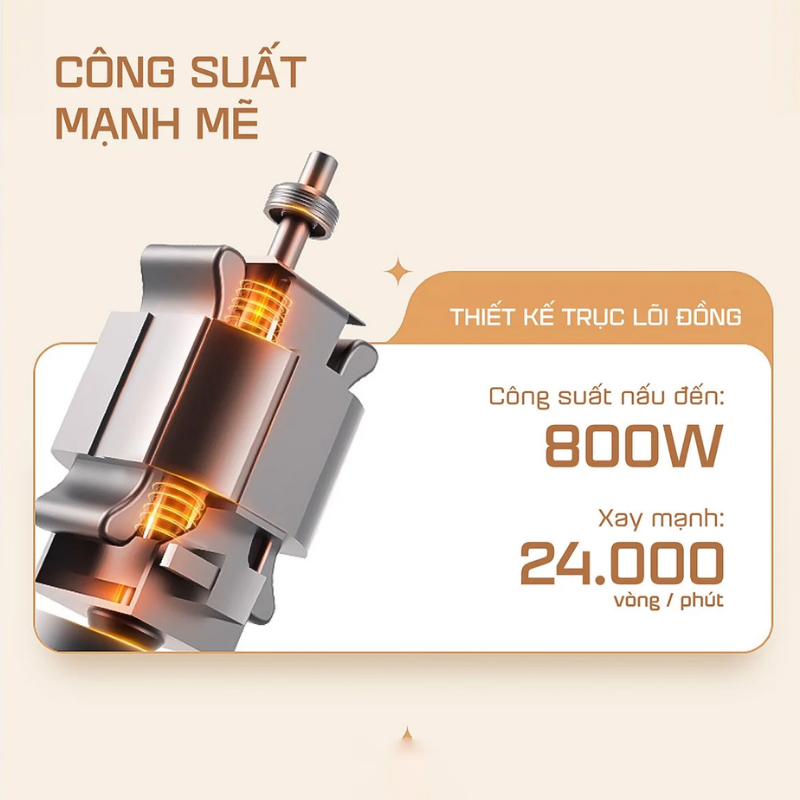 Máy Nấu Sữa Hạt Masuto 1L Chống Trào Tuyệt Đối, 10 Chức Năng Tiếng Việt, Công Suất 800W, Đa Chức Năng. Chính Hãng BH12T