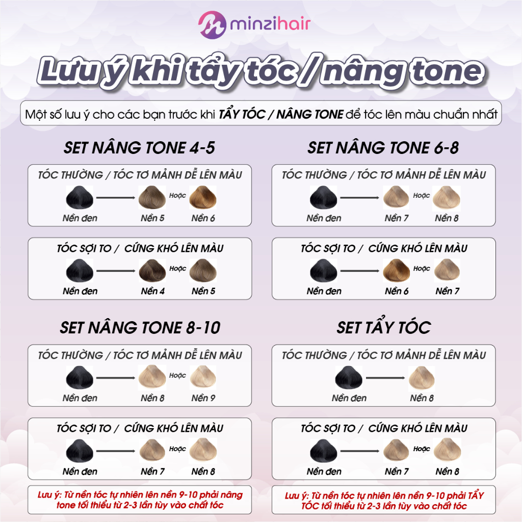 Thuốc nhuộm tóc Màu Nâu Lạnh Trầm - Lên từ nền tự nhiên - Minzihair, Minzihair HCM