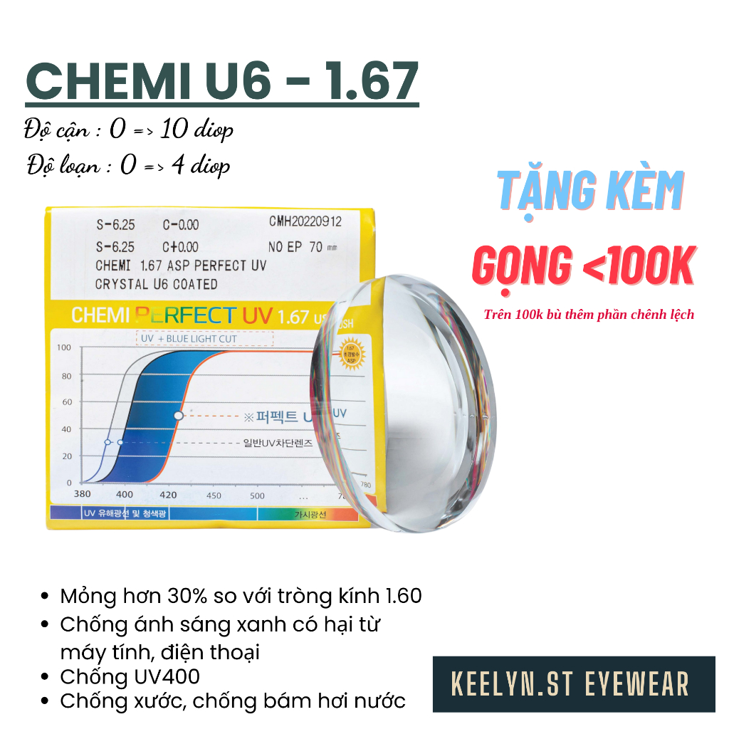 Tròng mắt kính Cận-Viễn-Loạn Chemi Hàn quốc - chống tia UV400, chống ánh sáng xanh