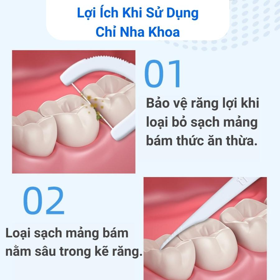 Tăm Chỉ Nha Khoa Chính Hãng Chỉ Nha Khoa An Toàn Giúp Loại Bỏ Mảng Bám Thức Ăn Bám Sâu Trong Răng