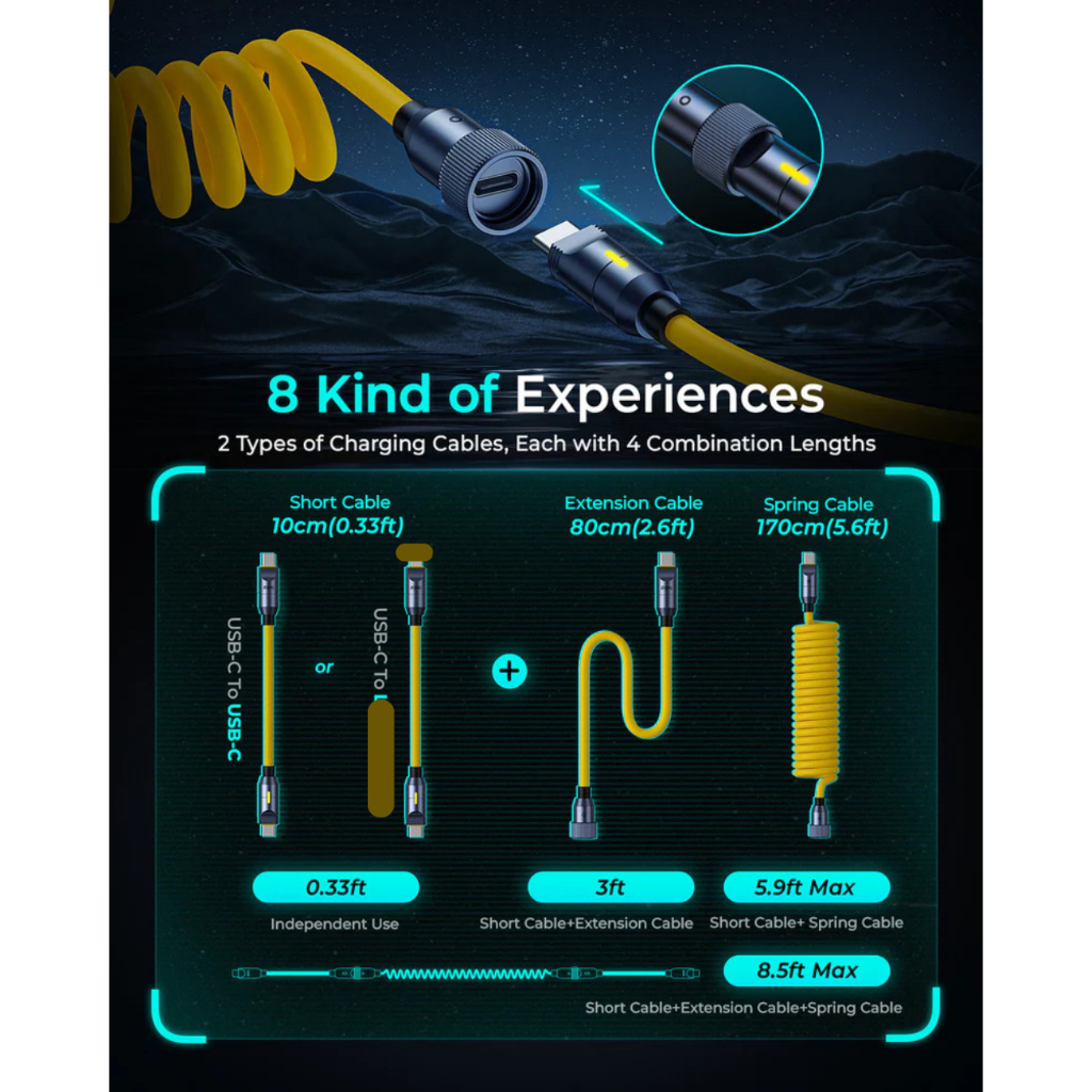 Bộ Cáp Aohi Future 6 Món Dạng Module 240w PD3.1 - Bảo Hành 1 Tháng