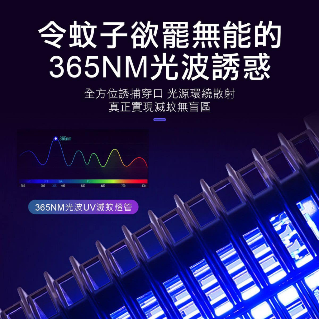 Đèn bắt muỗi đa năng XIAOMI-HEIDONG BP267