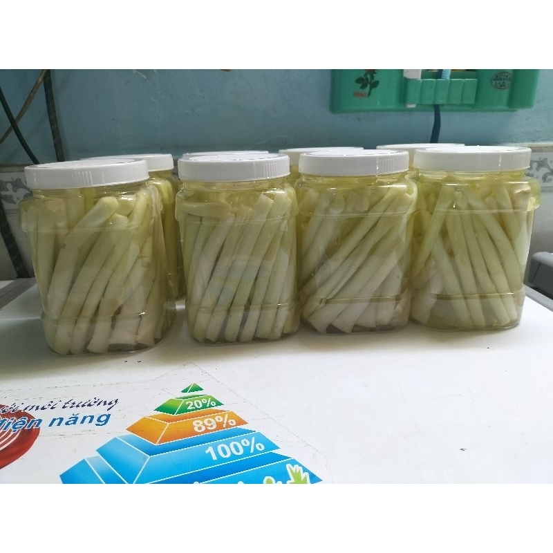 Dưa bồn bồn 500g/keo