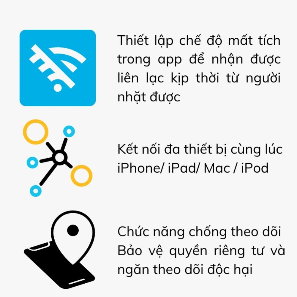 Thiết Bị Định vị GPS Momax Pintag mini không dây thông minh định vị xe máy, ô tô, vật nuôi, đồ dùng cá nhân trẻ em