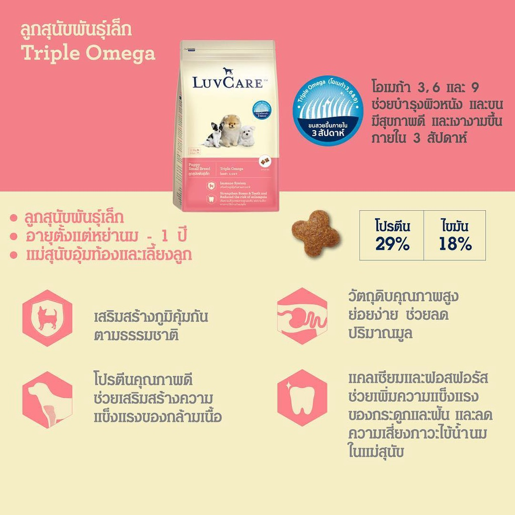 Hạt Luvcare Adult giúp cải thiện da và lông dành cho chó trưởng thành