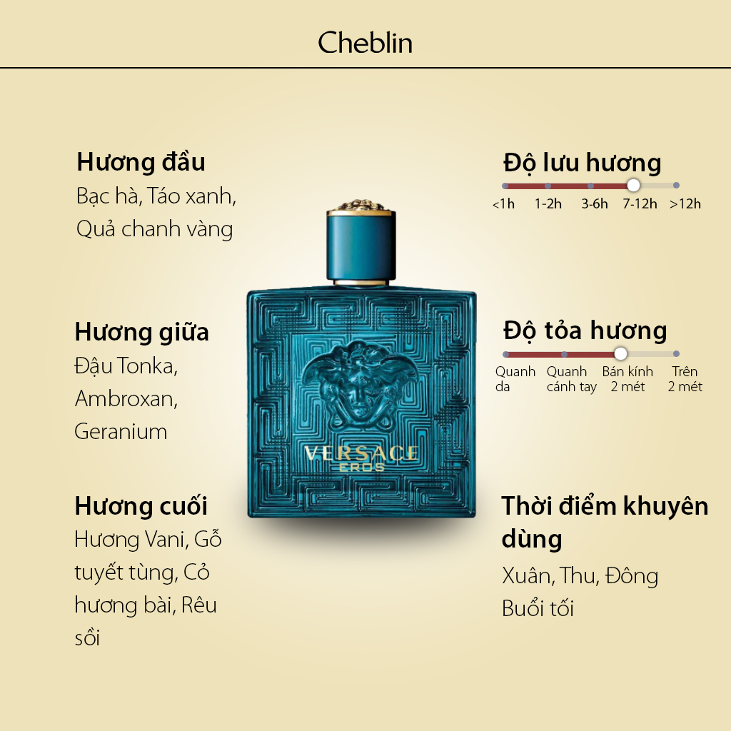 Chiết 2/5/10ml Versace Eros EDT | Nước hoa nam | Cheblin