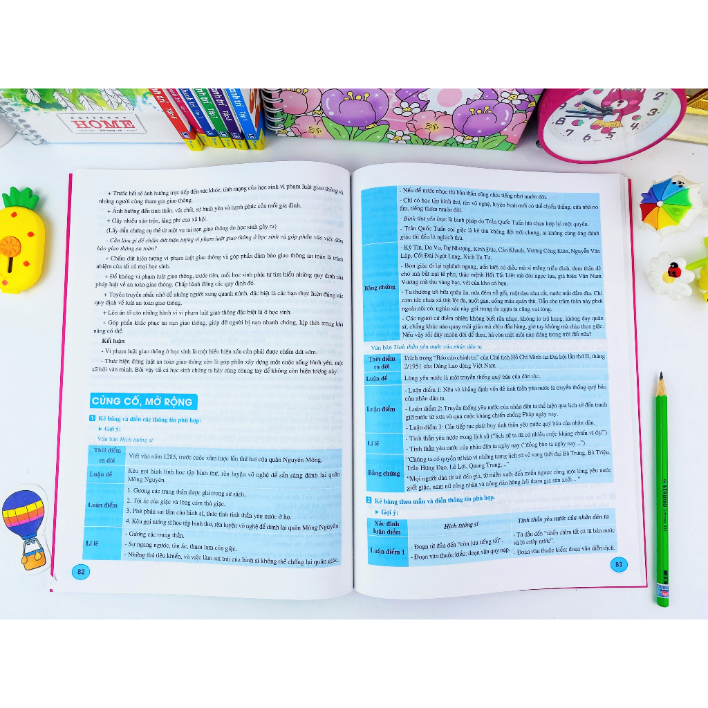 Sách - Học Tốt Ngữ Văn 8 - Biên soạn theo chương trình GDPT mới Kết Nối - ndbooks