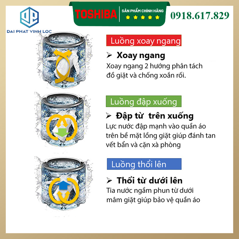 Máy Giặt Toshiba 10 Kg AW-M1100PV R10