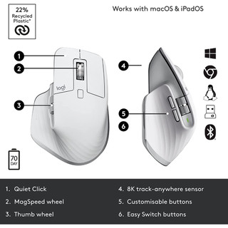 Chuột logitech mx master 3s - hàng chính hãng