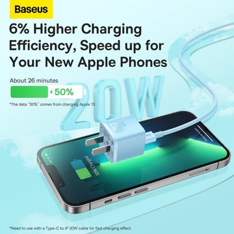 Bộ sạc nhanh Baseus GaN5 20W dành cho iphone 12/13/14