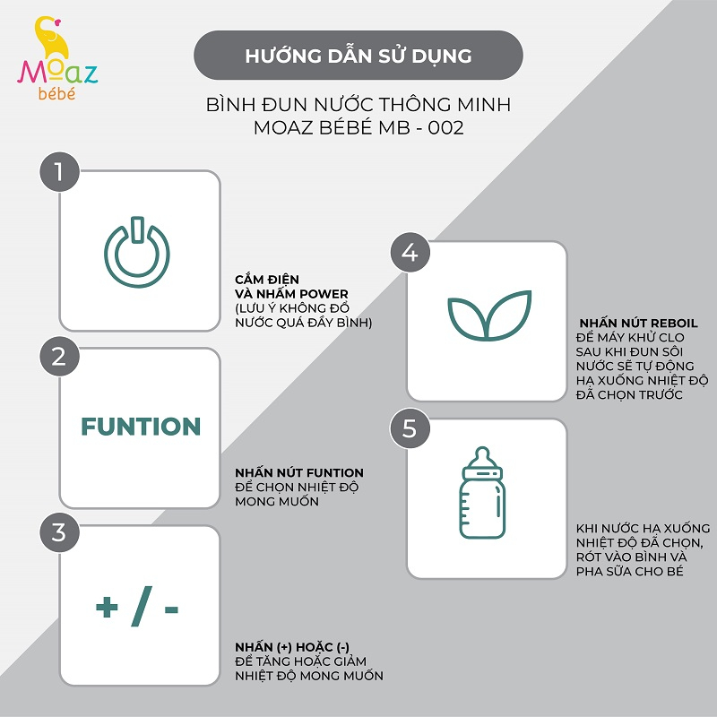 Bình đun nước thông minh Moaz BéBé MB – 002