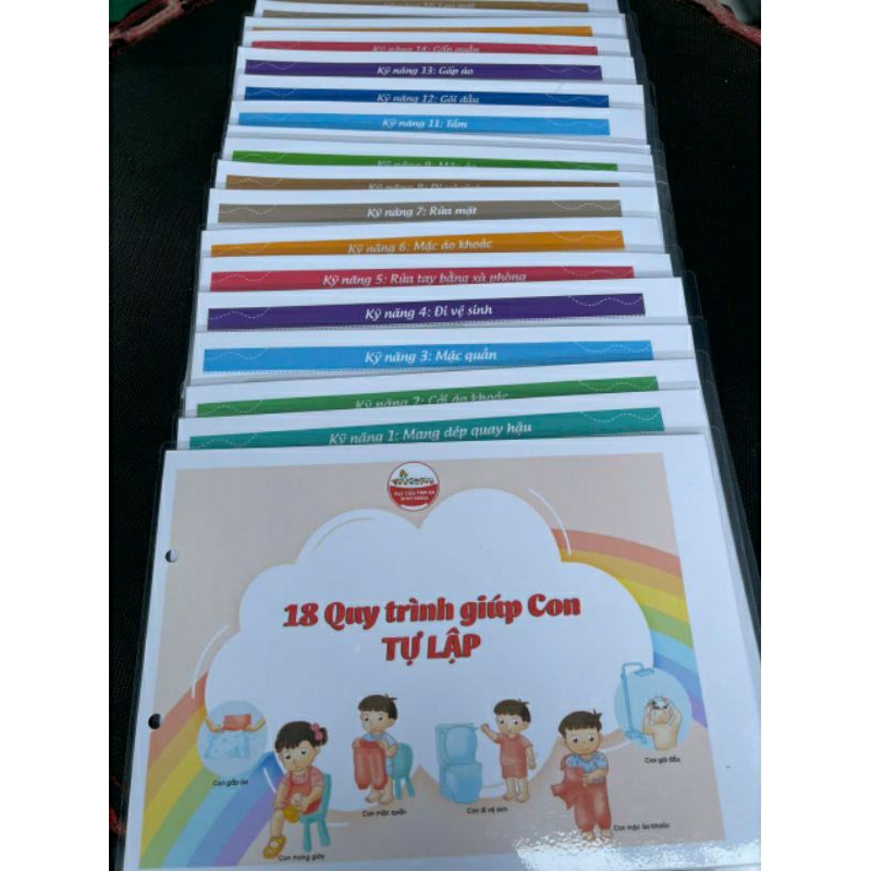 Học Liệu 18 Kỹ Năng Tự Lập