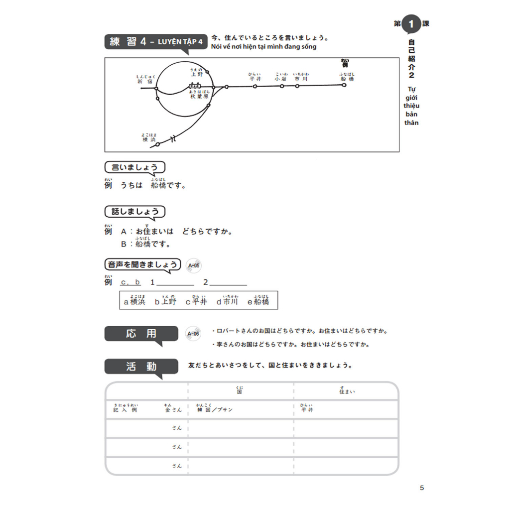 Sách - Giáo Trình Tiếng Nhật Tổng Hợp Dành Cho Người Việt Sơ Cấp - Tập 1 (Kèm CD) - MT