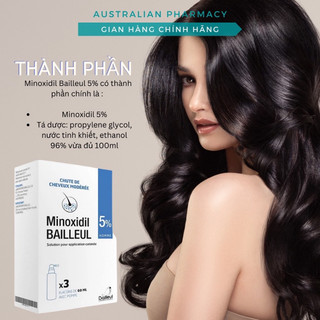 Xịt Mọc Tóc Minoxidil 5% - Giảm Rụng Tóc , Kích Mọc Tóc