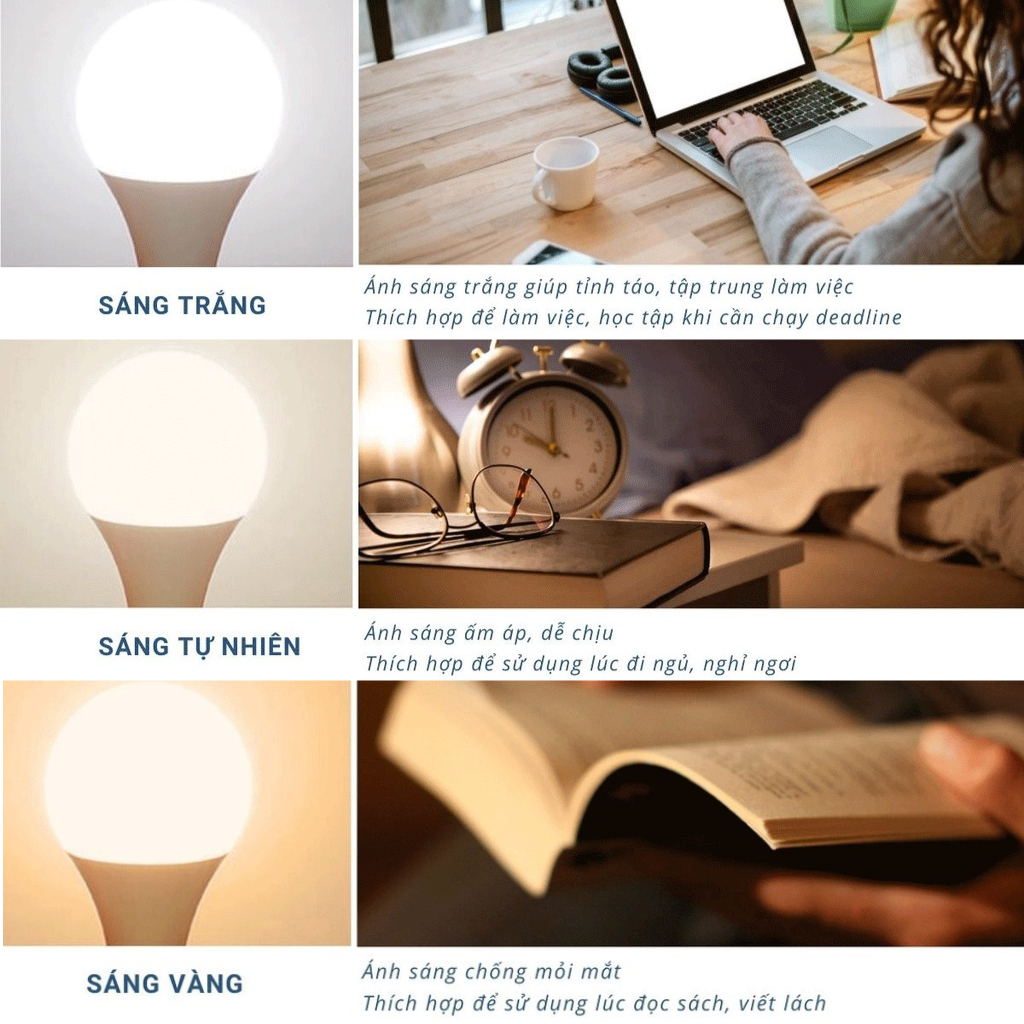 Đèn học để bàn đế gỗ, đèn học chống cận SHOPVINCENT thân kim loại chắc uốn cong 360°,chóa đèn lớn đuôi đèn E27 BH 2 năm