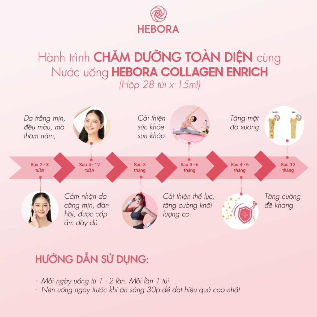 Combo 09 hộp Nước uống Hebora Collagen Enrich (hộp 28 gói)