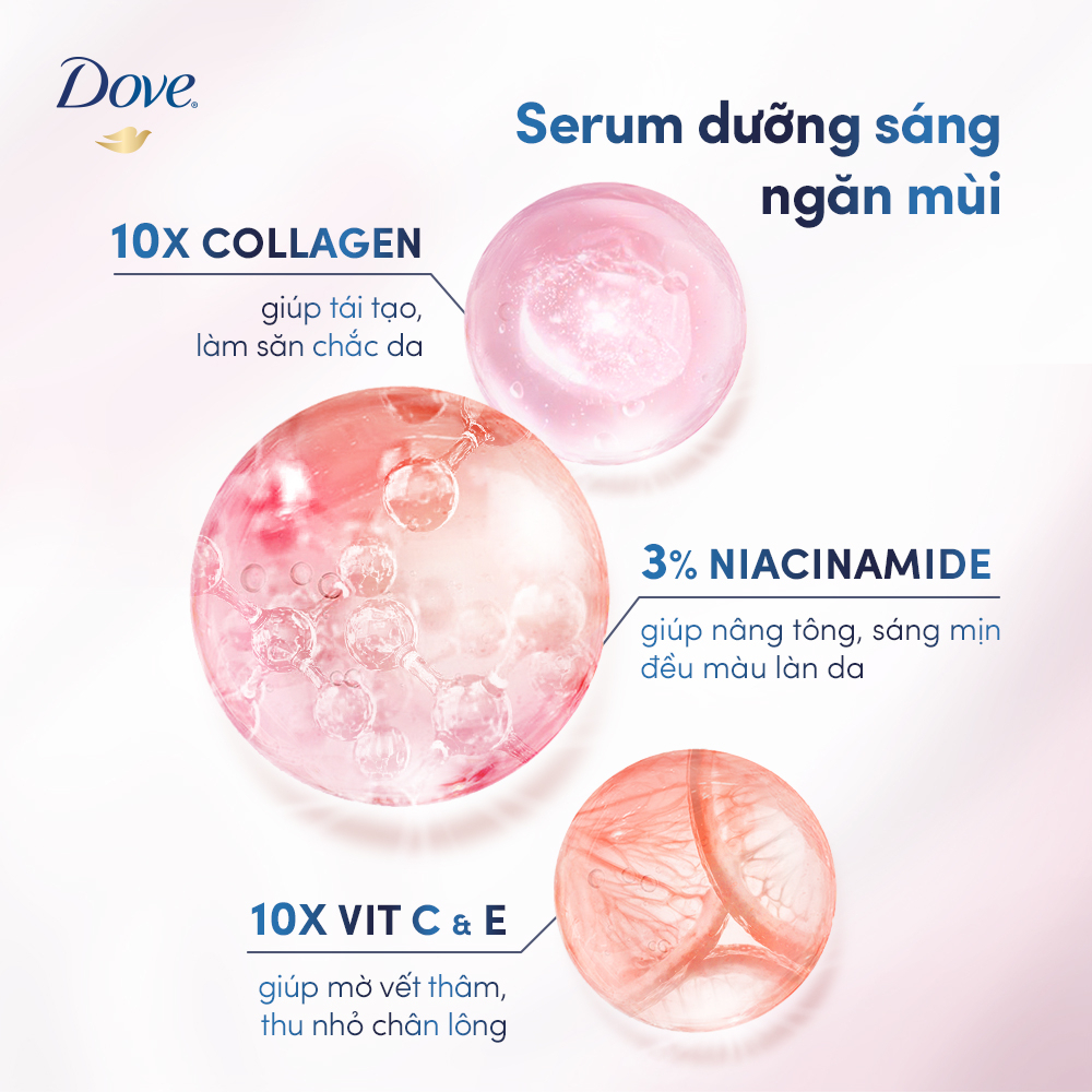 Lăn Khử Mùi Dove Tinh Chất Serum Bright - Care Deodorant Serum 3% Niacinamide Collagen Vitamin C E