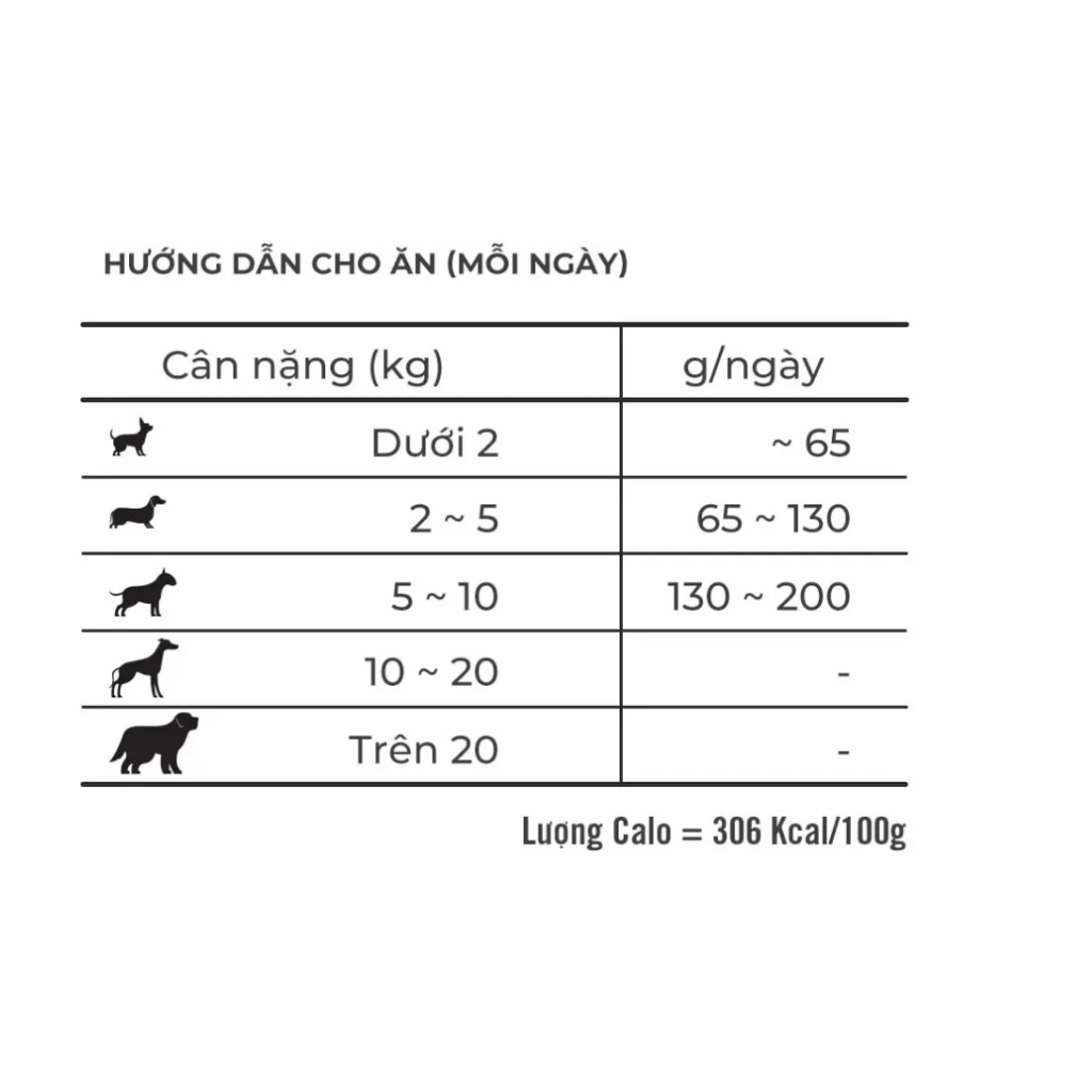 Thức ăn cho chó hạt mềm Zenith Adult,chó trưởng thành bịch 1.2kg