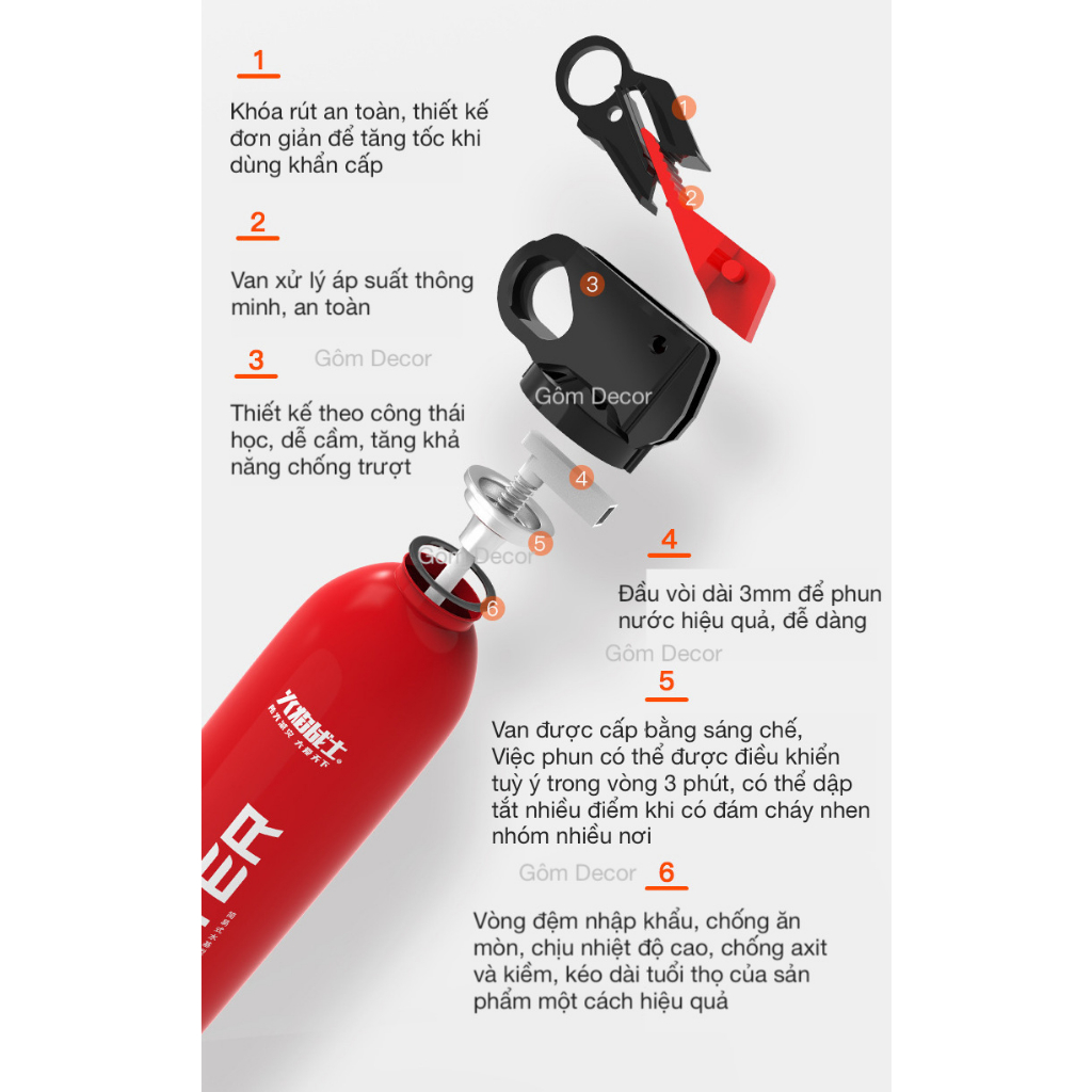 Bình cứu hoả mini, bình chữa cháy gốc nước dung tích 500ml-600ml-1000ml - Bình Dập Lửa Khẩn Cấp Ô Tô, Xe Máy, Văn Phòng