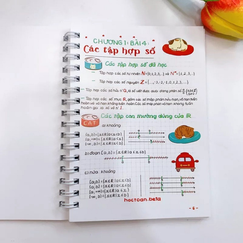 Take note Sổ tay công thức các môn học lớp 10 / Tài liệu tóm tắt công thứ Toán 10 / Tiếng Anh