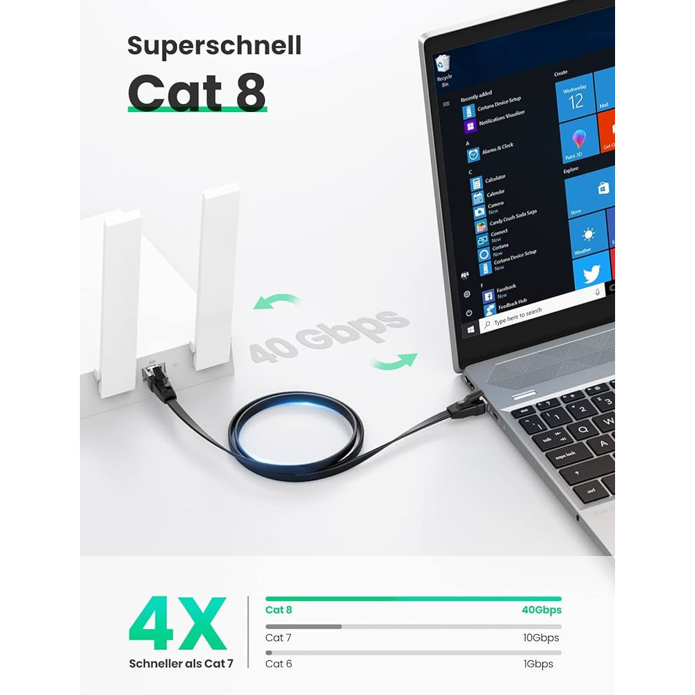 Dây cáp mạng RJ45 Cat8 dẹt 5met Ugreen 10983 Chính Hãng NW134