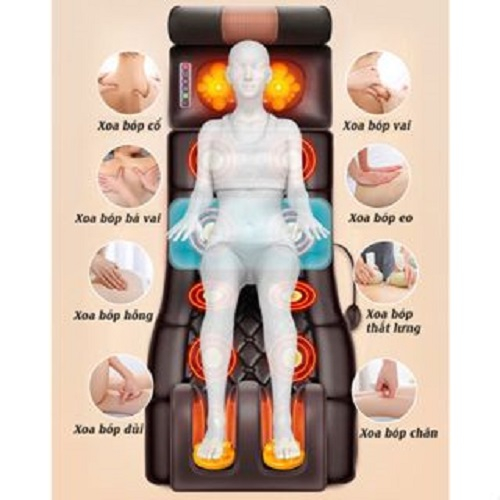 Đệm Massage Toàn Thân EMS - Thảm Matxa Toàn Thân Cổ, Vai, Gáy Kết Hợp Túi Chườm Thảo Dược Kèm Máy Massage