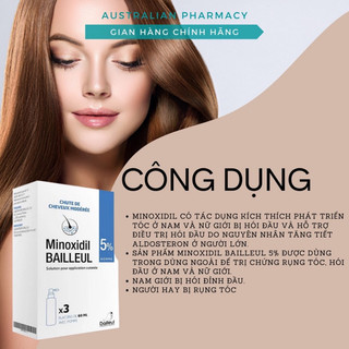 Xịt Mọc Tóc Minoxidil 5% - Giảm Rụng Tóc , Kích Mọc Tóc