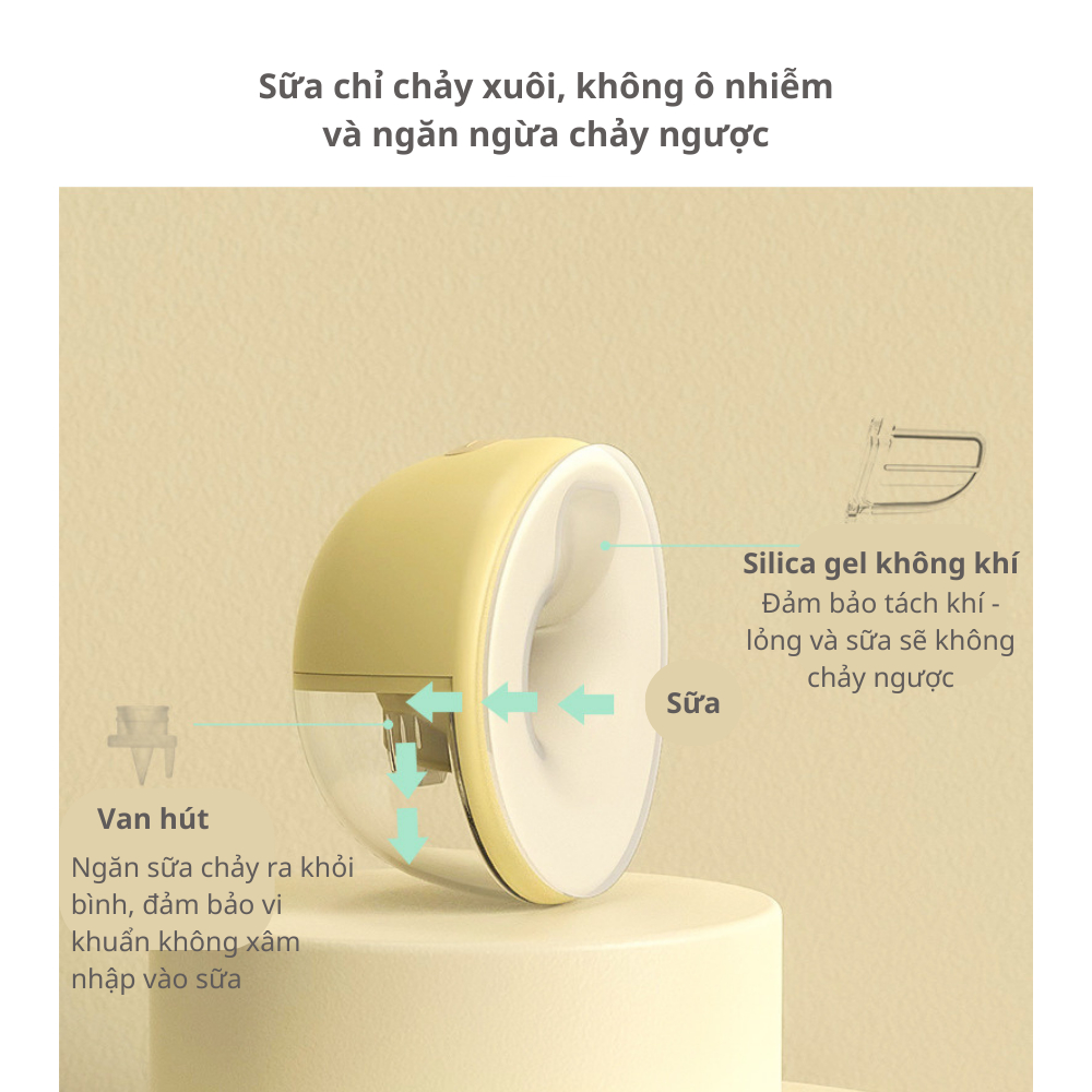 Máy hút sữa không dây Momby, 9 chế độ hút, massage kích sữa,điều chỉnh tăng giảm áp lực - Momby Shop