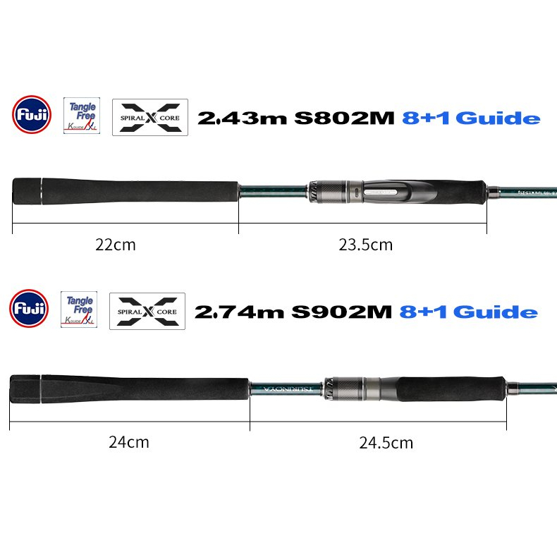 Cần câu máy đứng Tsurinoya Rapier 2023