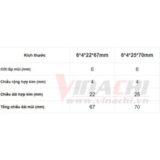 Mũi cắt CNC Tideway 2 cánh cốt 6mm