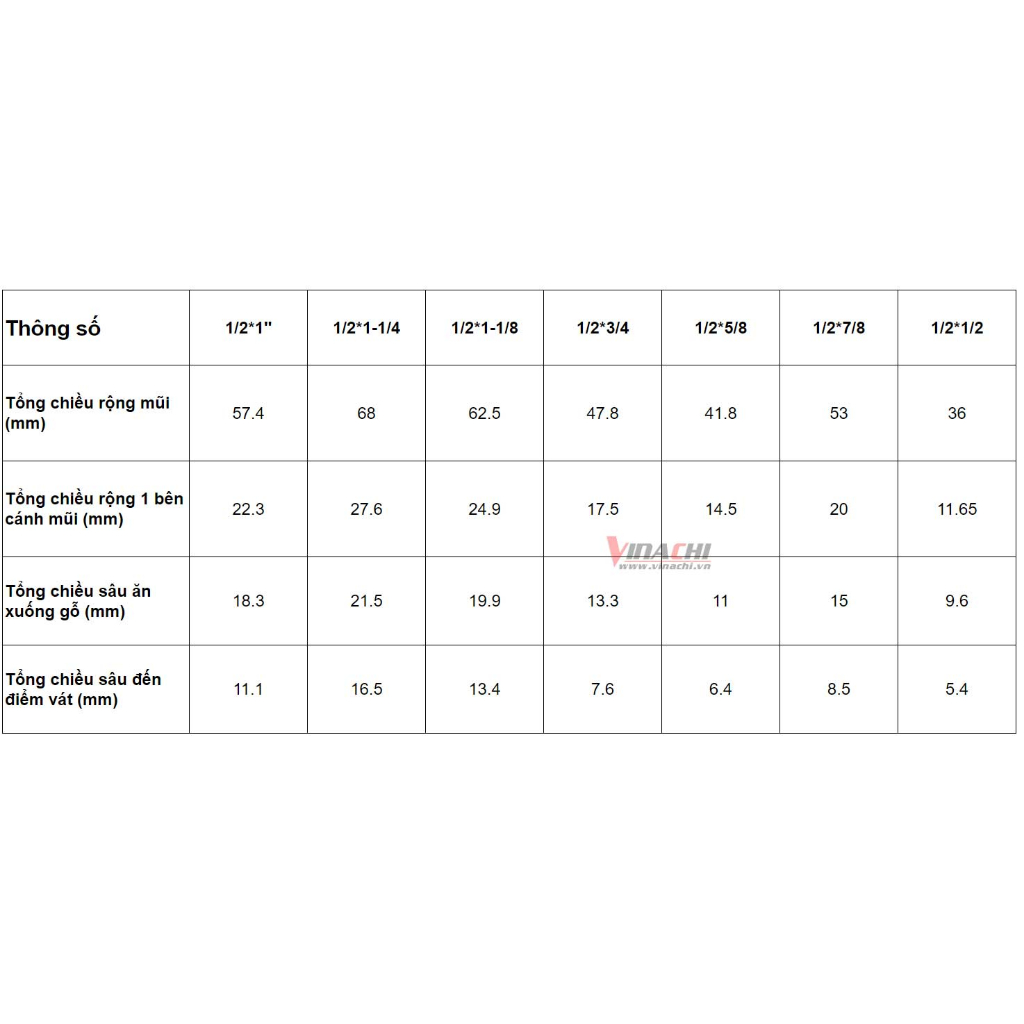 Mũi vát 30º Tideway AC0202