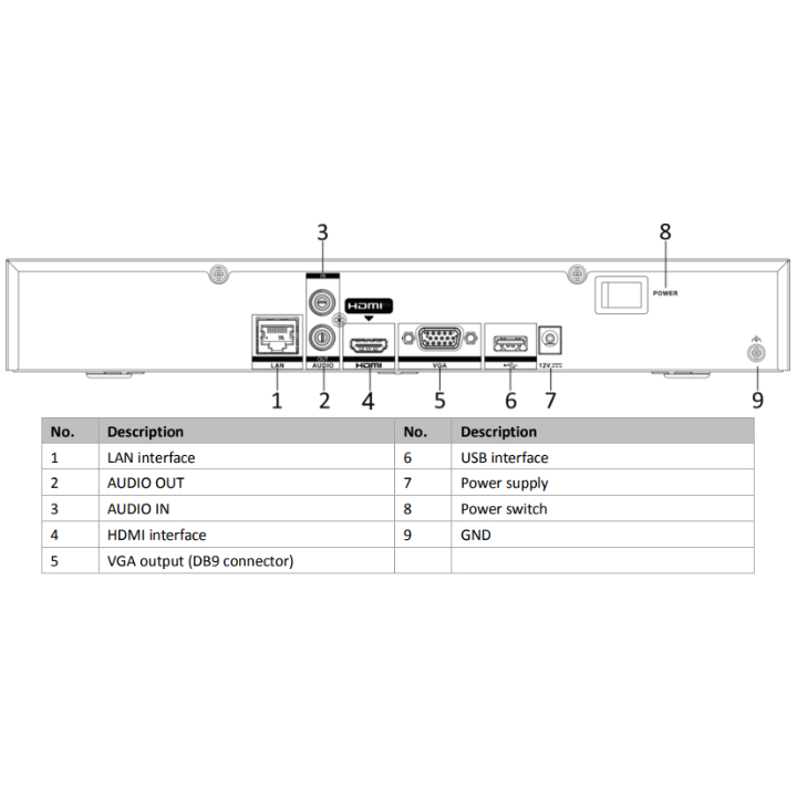 Đầu Ghi Hình IP Hikvision 4 Kênh DS-7604NI-K1 / 8 Kênh DS-7608NI-K1 Chuẩn Nén H.265+, Upto Hình Ảnh 8Mpx