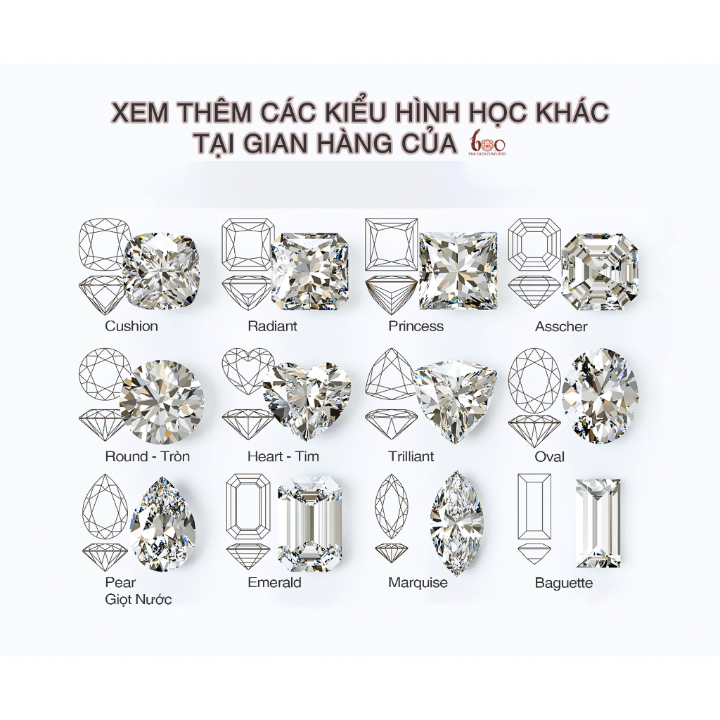 Kim cương Moissanite xanh lục giác hoa cúc , độ sạch FL Thử bút lên vạch đỏ Kèm Kiểm Định GRA