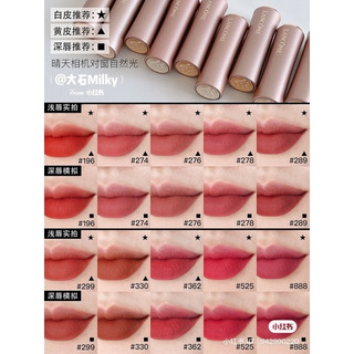 Son Lancome L'Absolu Rouge Intimatte